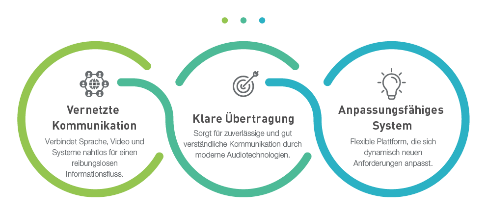 CX-1000 Series Information Overview